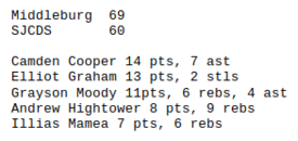 Highlight for Album: 20221229_MiddleburgHS