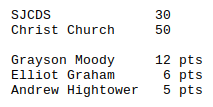 Game Stats